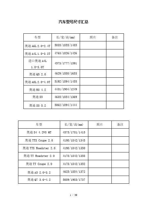 各品牌汽车尺寸