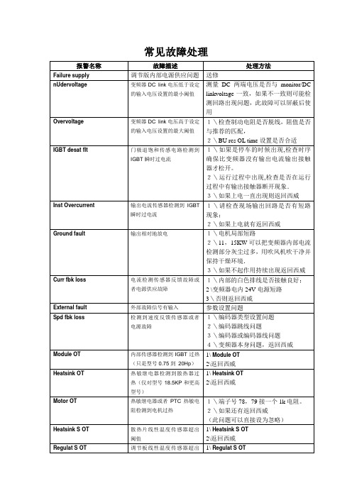 西威变频器常见报警处理[1]