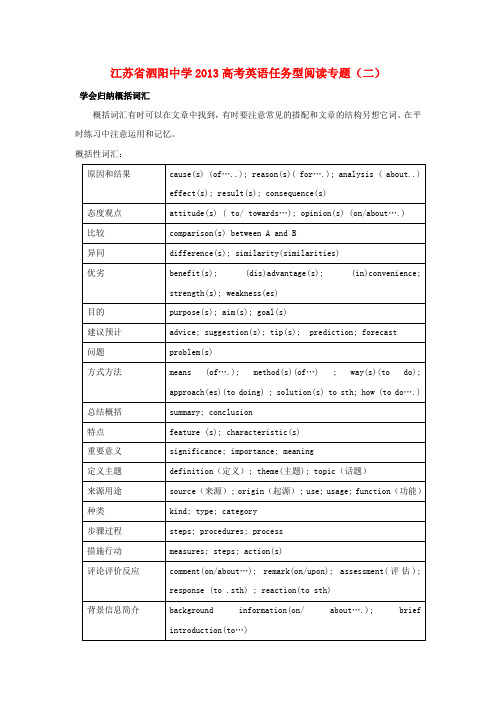 江苏省泗阳中学高考英语 任务型阅读专题(二)