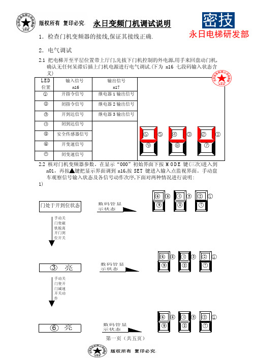 广州永日变频门机调试密技