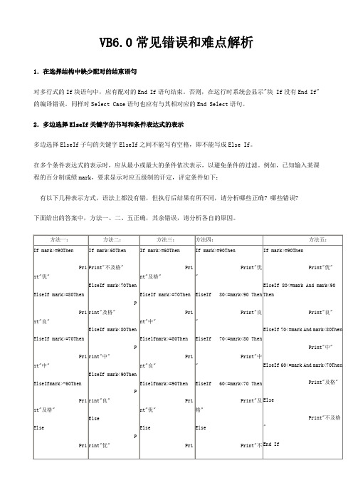 VB6.0常见错误和难点解析