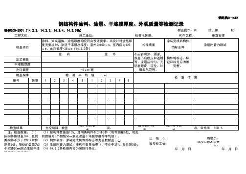 钢结构件涂料、涂层、干漆膜厚度、外观质量等检测记录