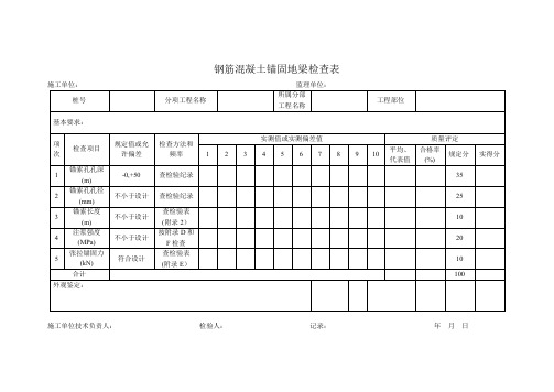 预应力锚索检查表