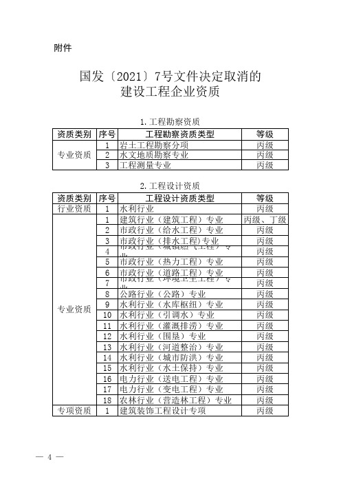 国发〔2021〕7号文件决定取消的建设工程企业资质