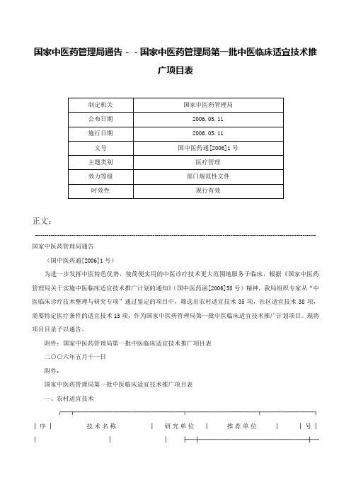 国家中医药管理局通告－－国家中医药管理局第一批中医临床适宜技术推广项目表-国中医药通[2006]1号