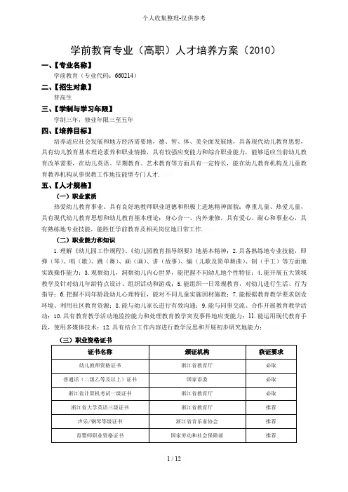 []学前教育专业(高职)人才培养实施方案