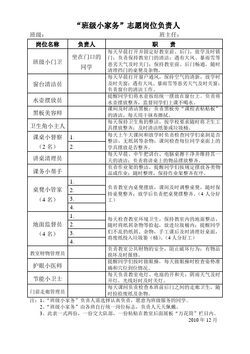 班级小家务岗位设置