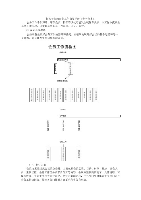 机关干部的会务工作指导手册 附内容解读 (参考范本)