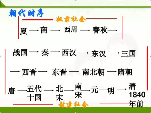 部编人教版七年级历史下册：第1课隋朝的统一与灭亡