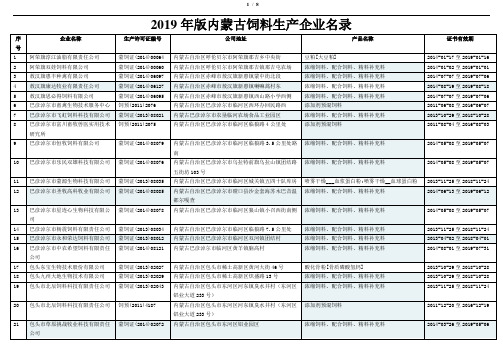 2019年版内蒙古饲料生产企业名录