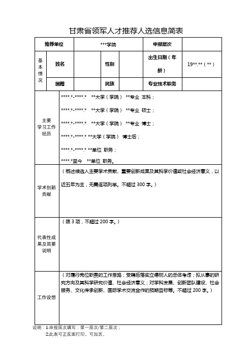 甘肃省领军人才推荐人选信息简表【模板】