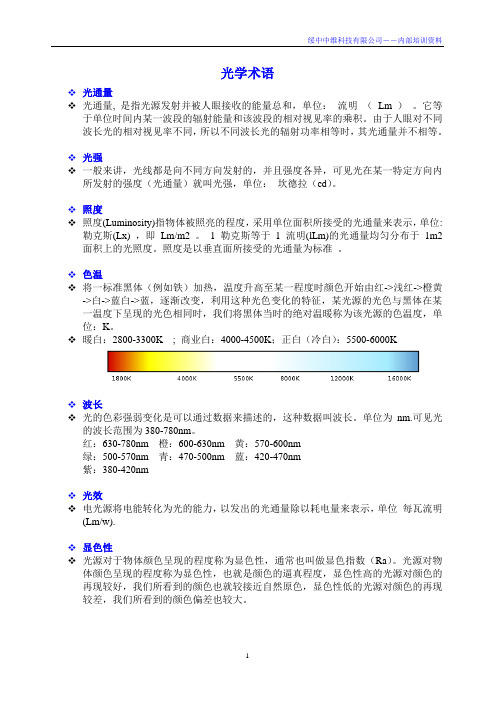 LED灯具资料