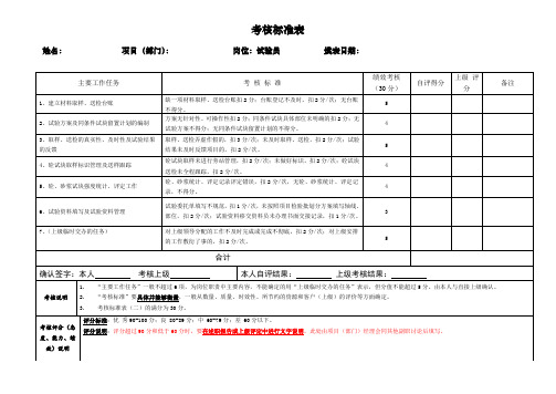 试验员考核表