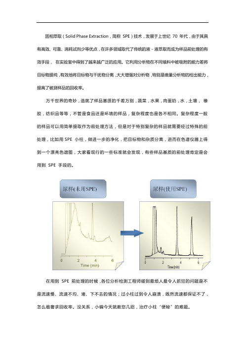 SPE小柱流速常见问题