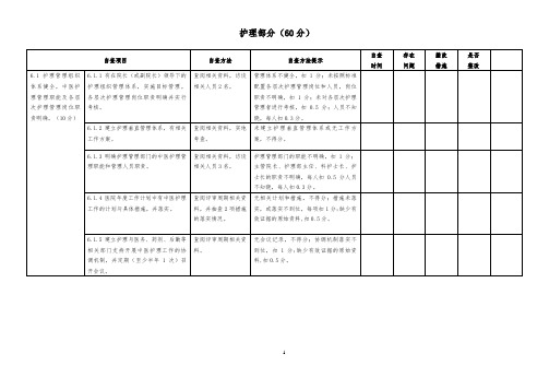 等级医院评审科室自查表