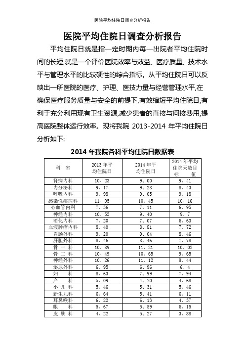 医院平均住院日调查分析报告