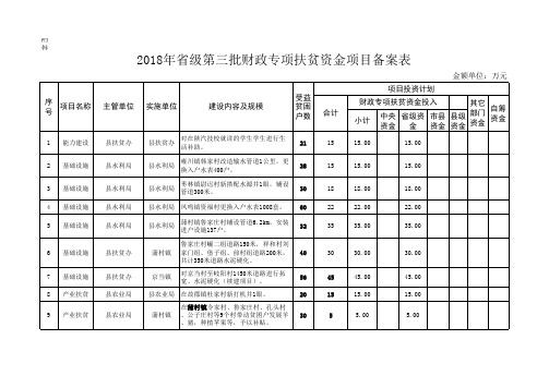 基础设施公共服务