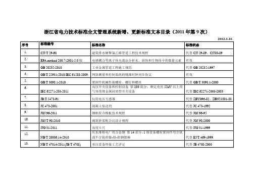 浙江省电力技术标准全文管理系统新增、更新标准文本目录(2011年第9次)