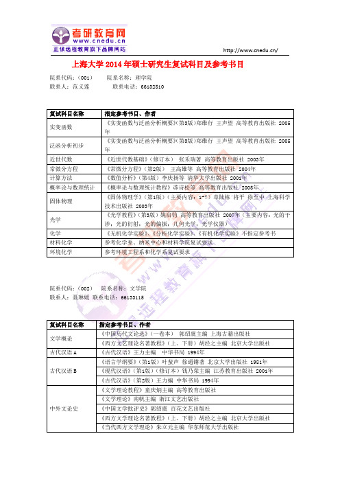 上海大学2014年硕士研究生复试科目及参考书目