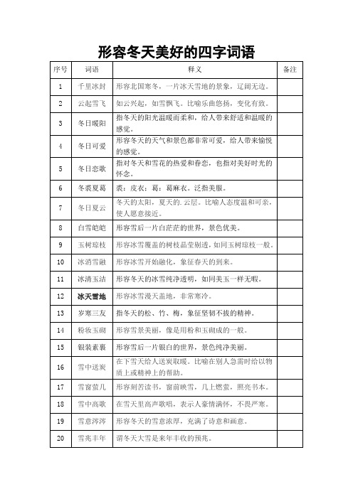 形容冬天美好的四字词语