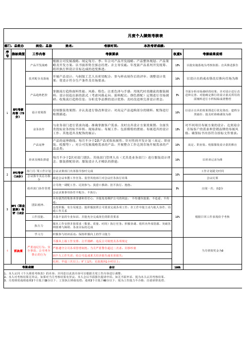 服装企业总助绩效考核表