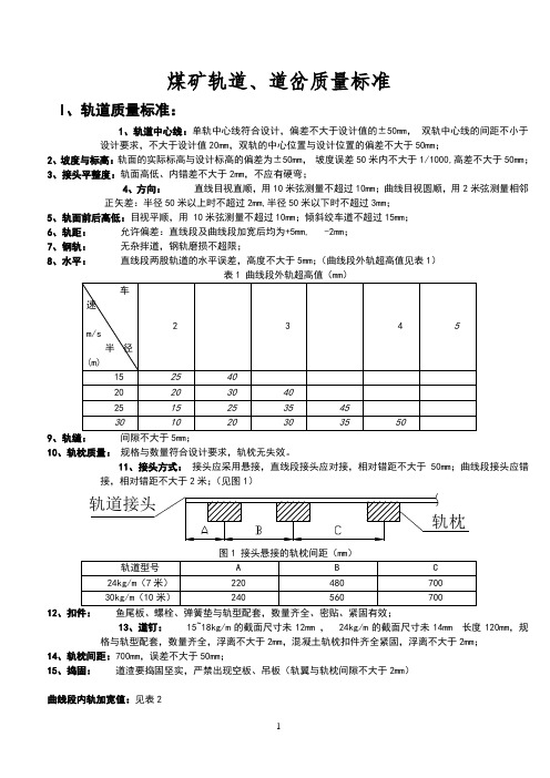 煤矿轨道、道岔质量标准