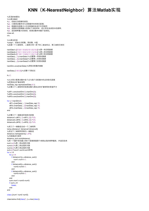 KNN（K-NearestNeighbor）算法Matlab实现