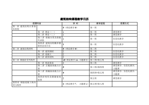 建筑结构课程  教学日历