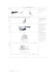 数控机床机械维修常用工具(表1—3)