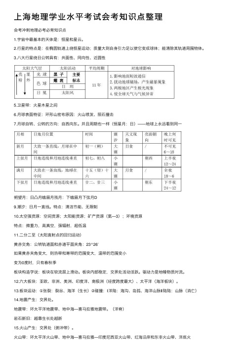 上海地理学业水平考试会考知识点整理