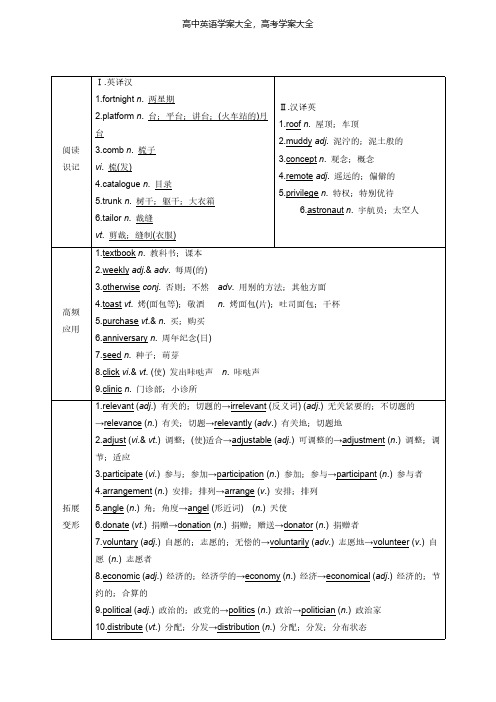 新人教2021高考一轮统考复习第一部分教材重点全程攻略Book7Unit4Sharing学案英语解析