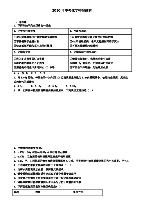 【9份试卷合集】临沂市名校2019-2020学年中考第三次大联考化学试卷