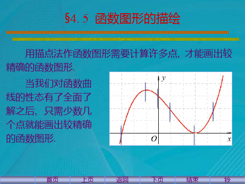 函数图形的描绘课件