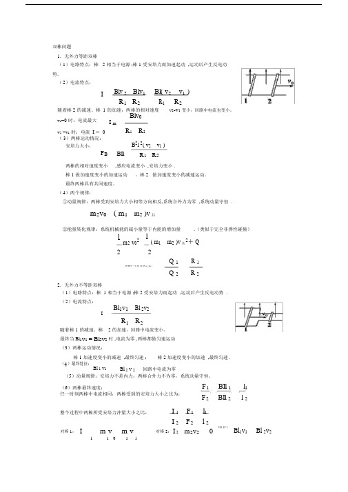 (完整版)双棒问题.doc