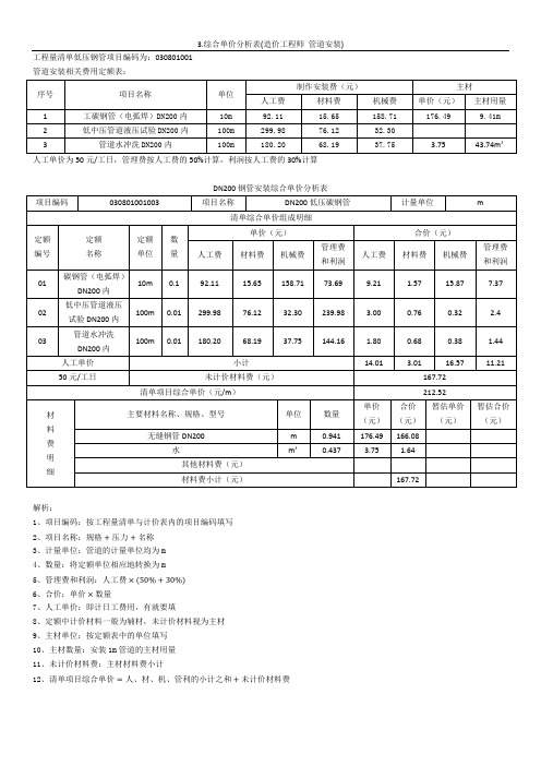 3.综合单价分析表(造价工程师 管道安装)