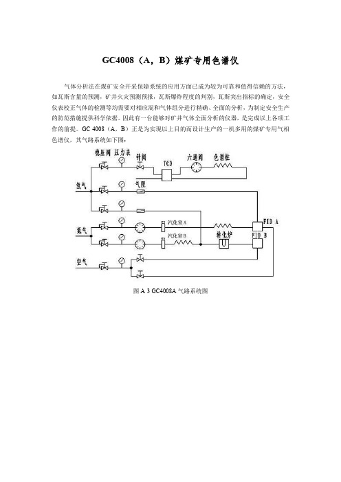 GC4008(A,B)煤矿专用色谱仪技术参数