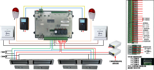 海康门禁接线图大全