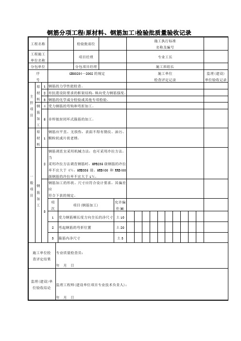 068 钢筋分项工程(原材料、钢筋加工)检验批质量验收记录TJ4-1-24