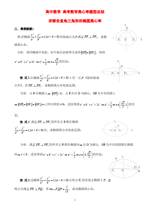 高中数学-高考数学离心率题型总结
