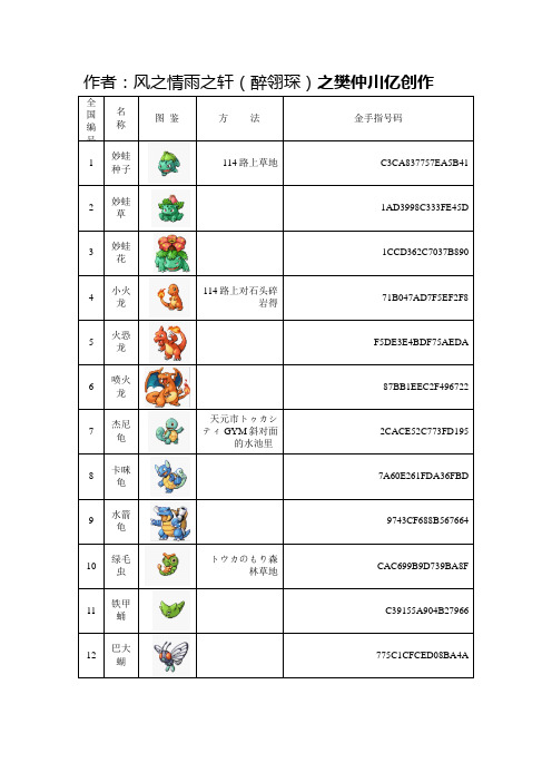 口袋妖怪红宝石386版详细图鉴攻略