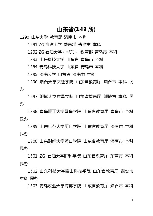 山东省(143所)(全文)