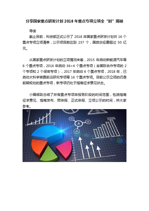 分享国家重点研发计划2018年重点专项立项全“时”揭秘