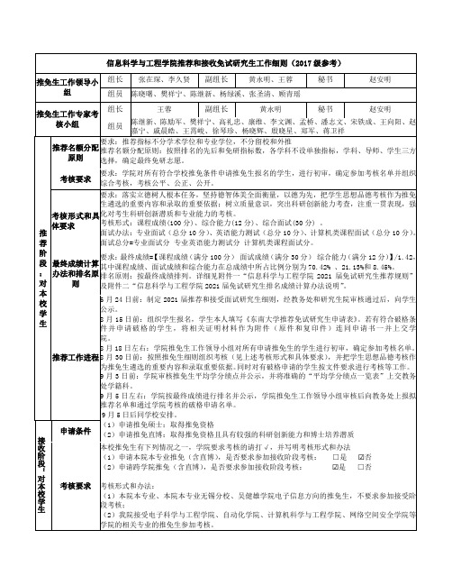 信息科学与工程学院推荐和接收免试研究生工作细则(2017