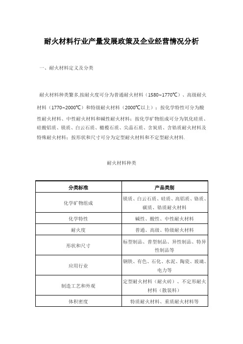 耐火材料行业产量发展政策及企业经营情况分析