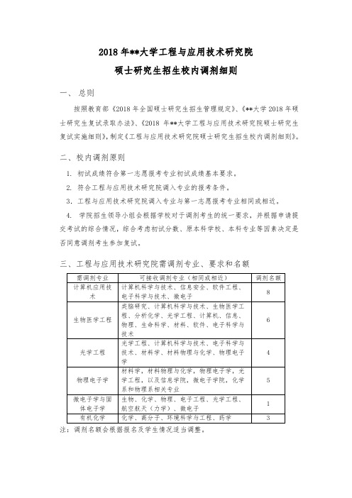 2018年复旦大学工程与应用技术研究院硕士研究生招生校内调剂细则【模板】