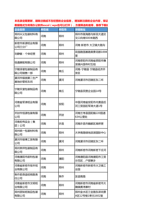 2020新版河南省牛皮纸工商企业公司名录名单黄页联系方式大全51家