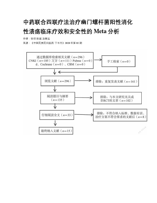 中药联合四联疗法治疗幽门螺杆菌阳性消化性溃疡临床疗效和安全性的Meta分析