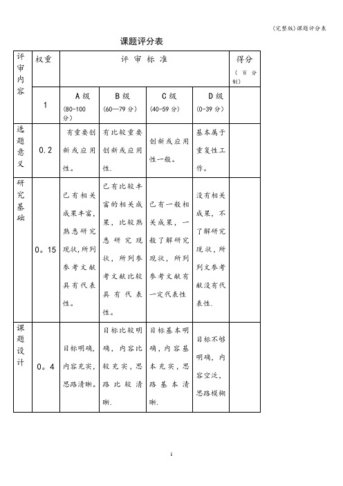 (完整版)课题评分表