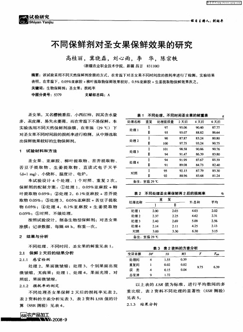 不同保鲜剂对圣女果保鲜效果的研究