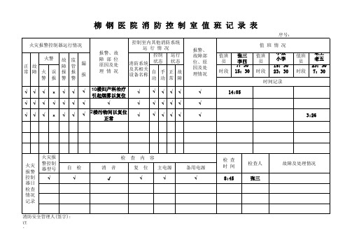 消防控制室_值班记录表